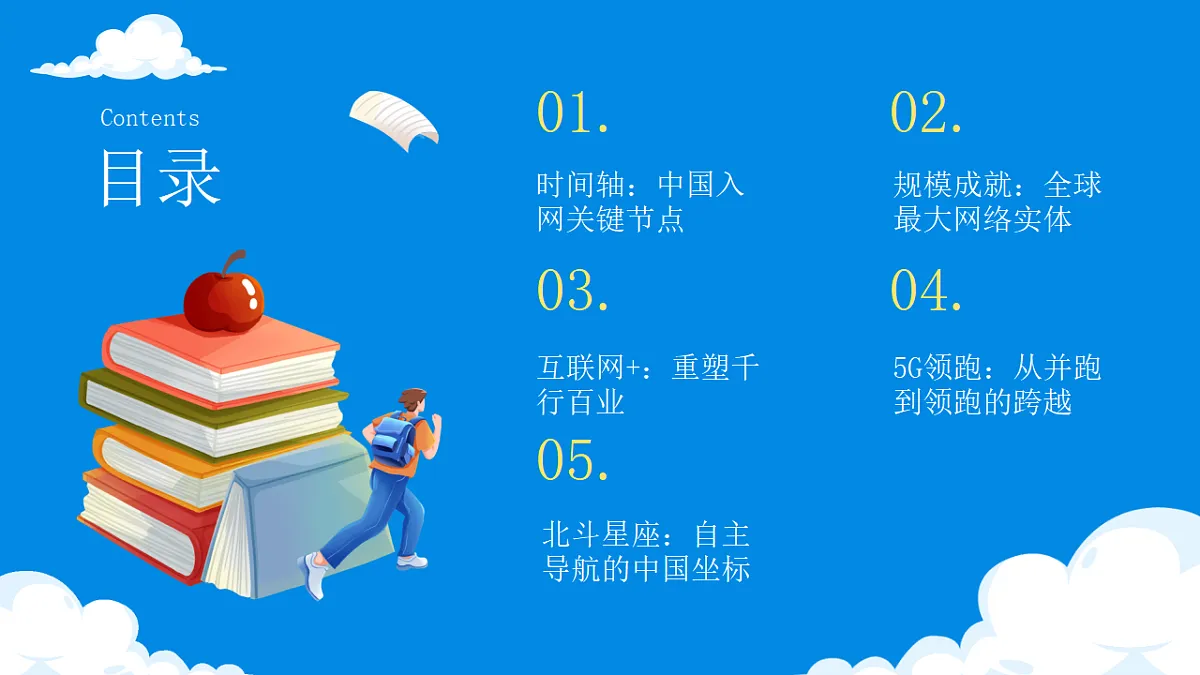 17587490第2页