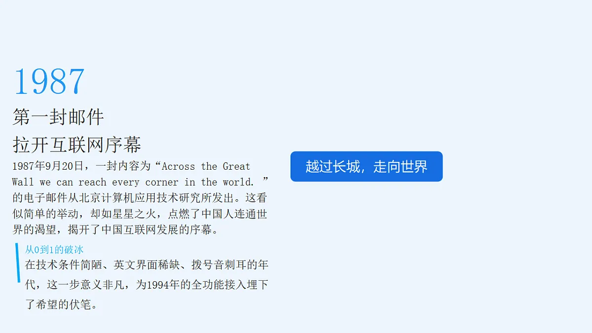 17587490第4页