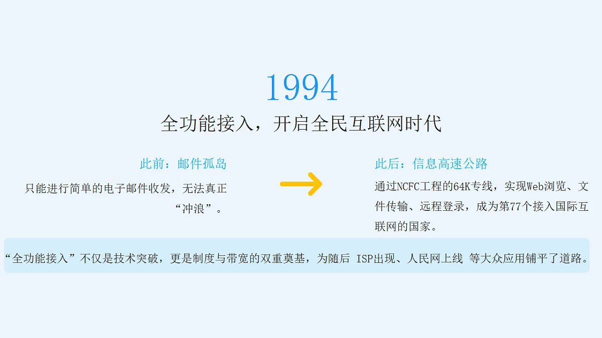 17587490第5页