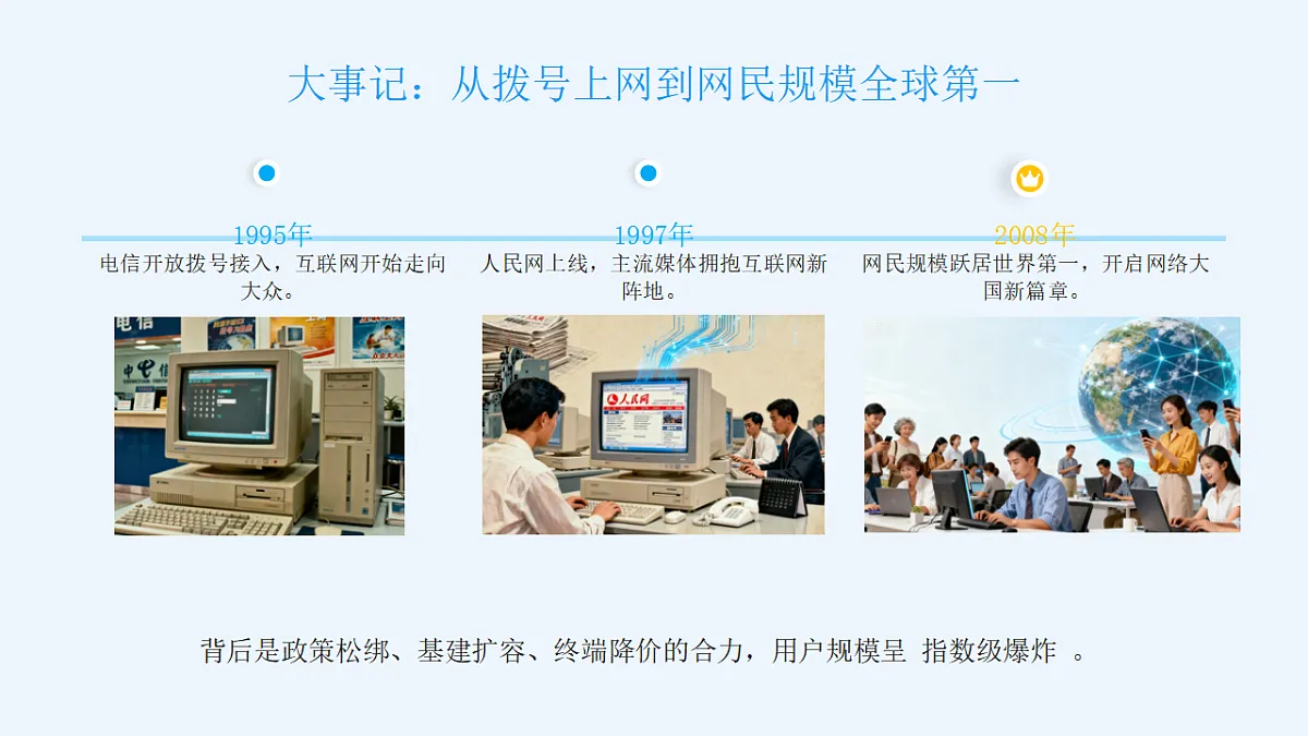 17587490第6页