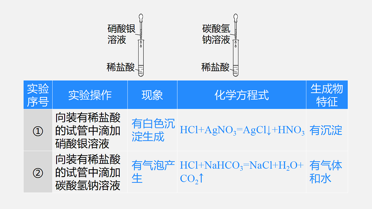 17588626第5页