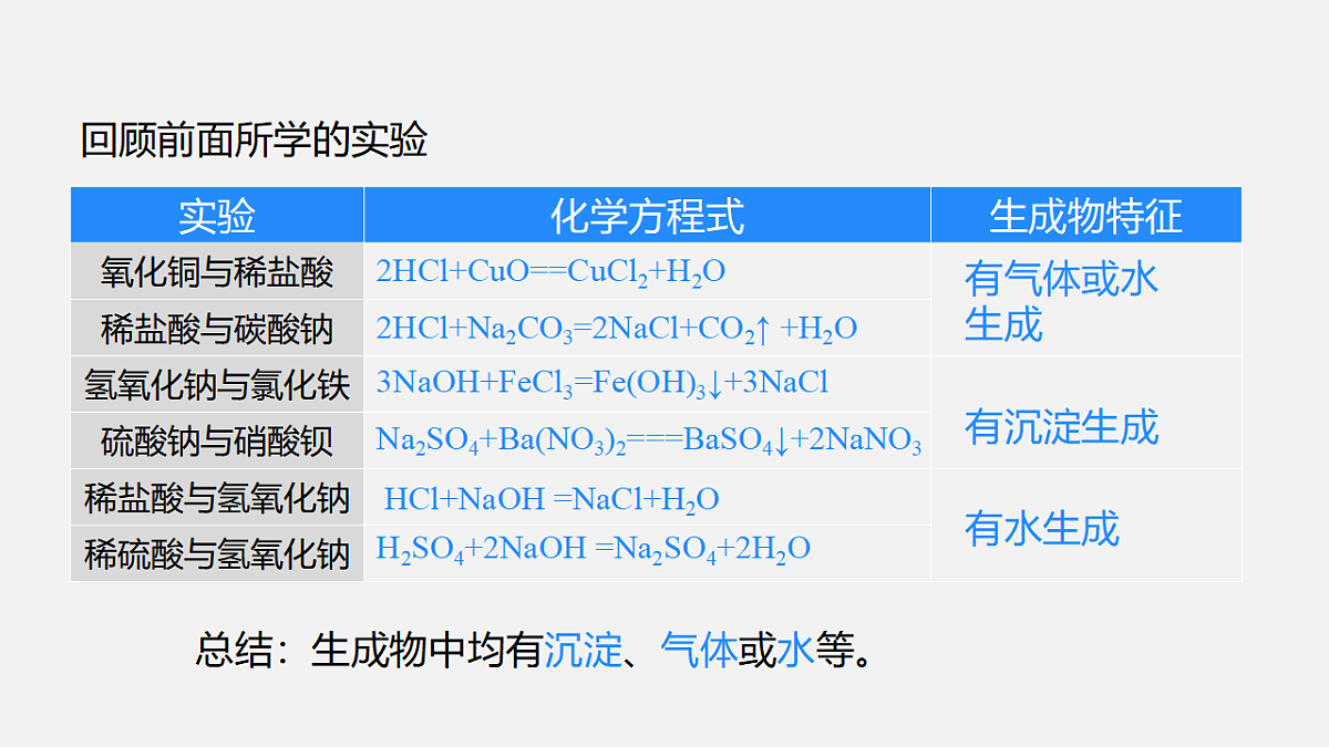 17588626第6页
