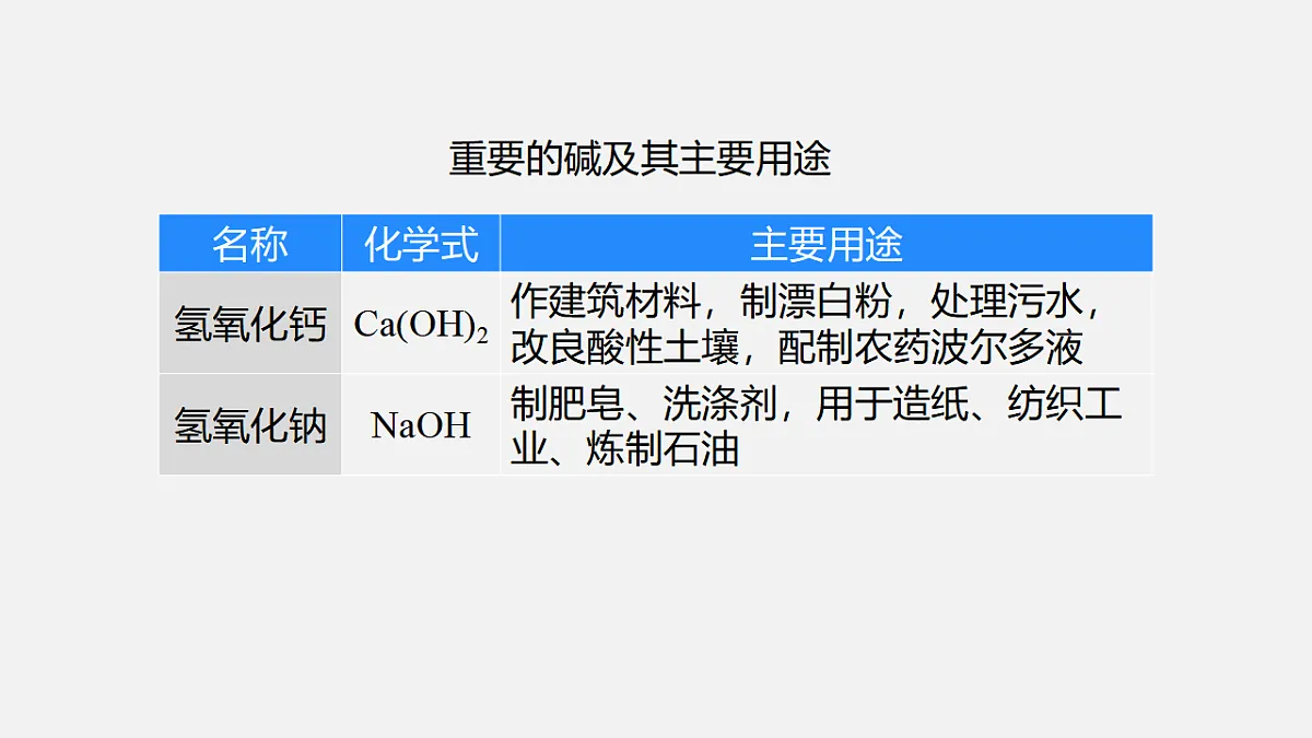17588628第5页