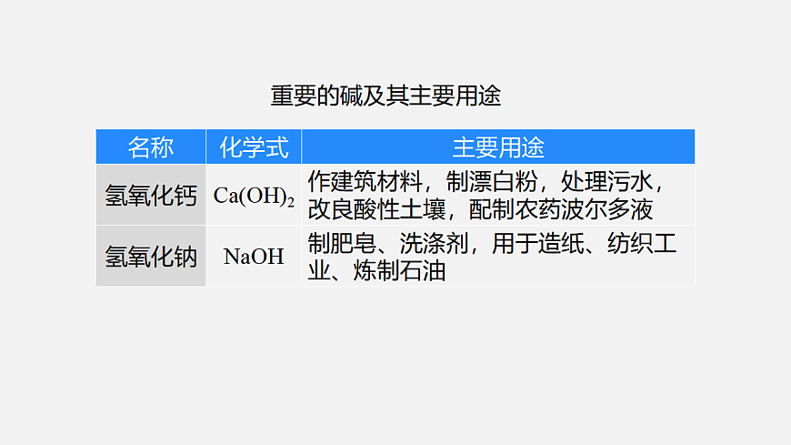 17588628第5页