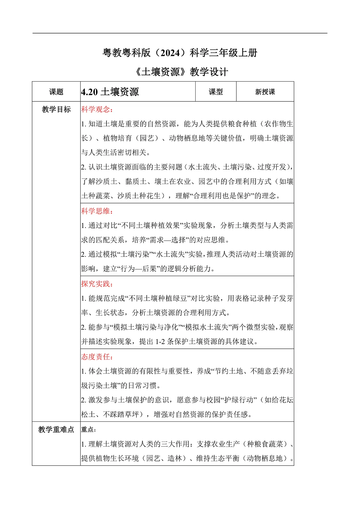 4.20 土壤资源（教学设计）第1页