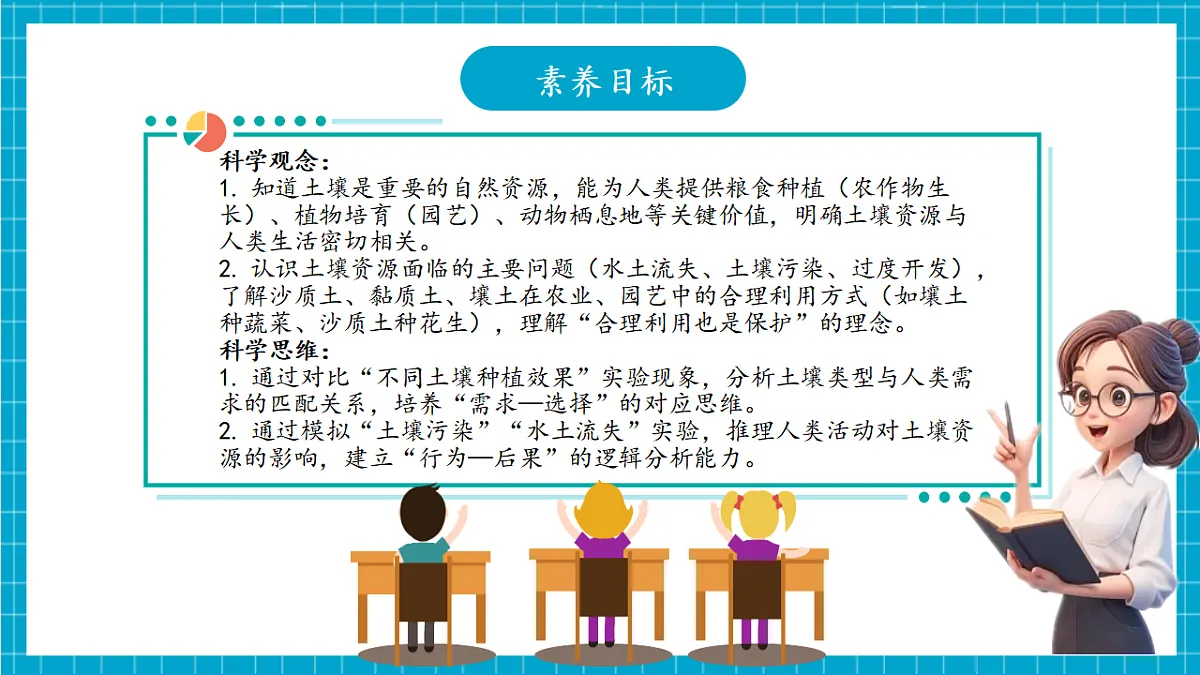 4.20 土壤资源（教学课件）第3页