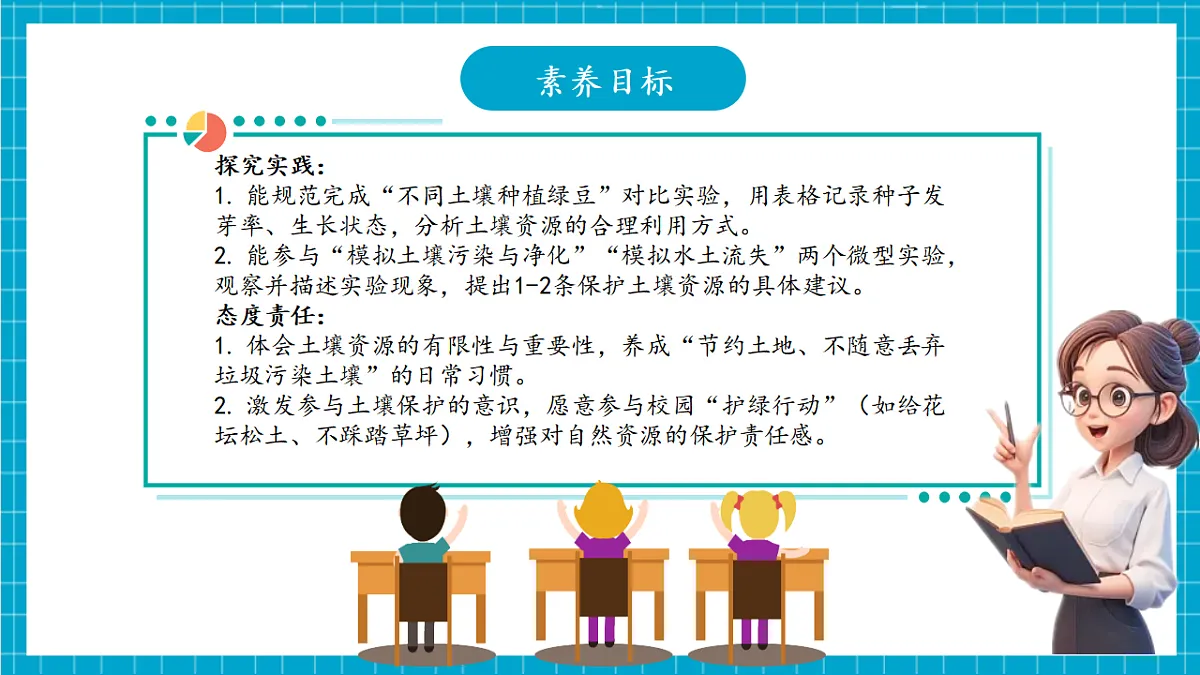 4.20 土壤资源（教学课件）第4页
