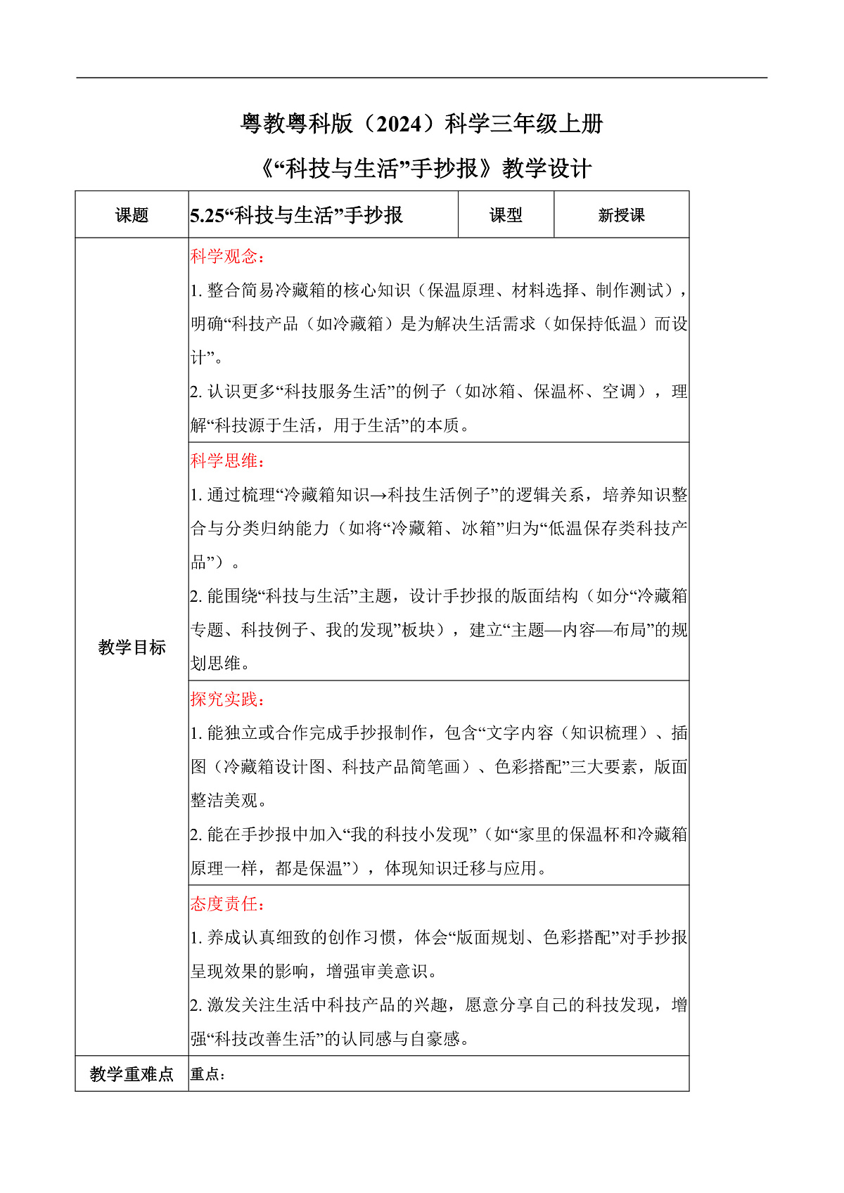 5.25 “科技与生活”手抄报（教学设计）第1页