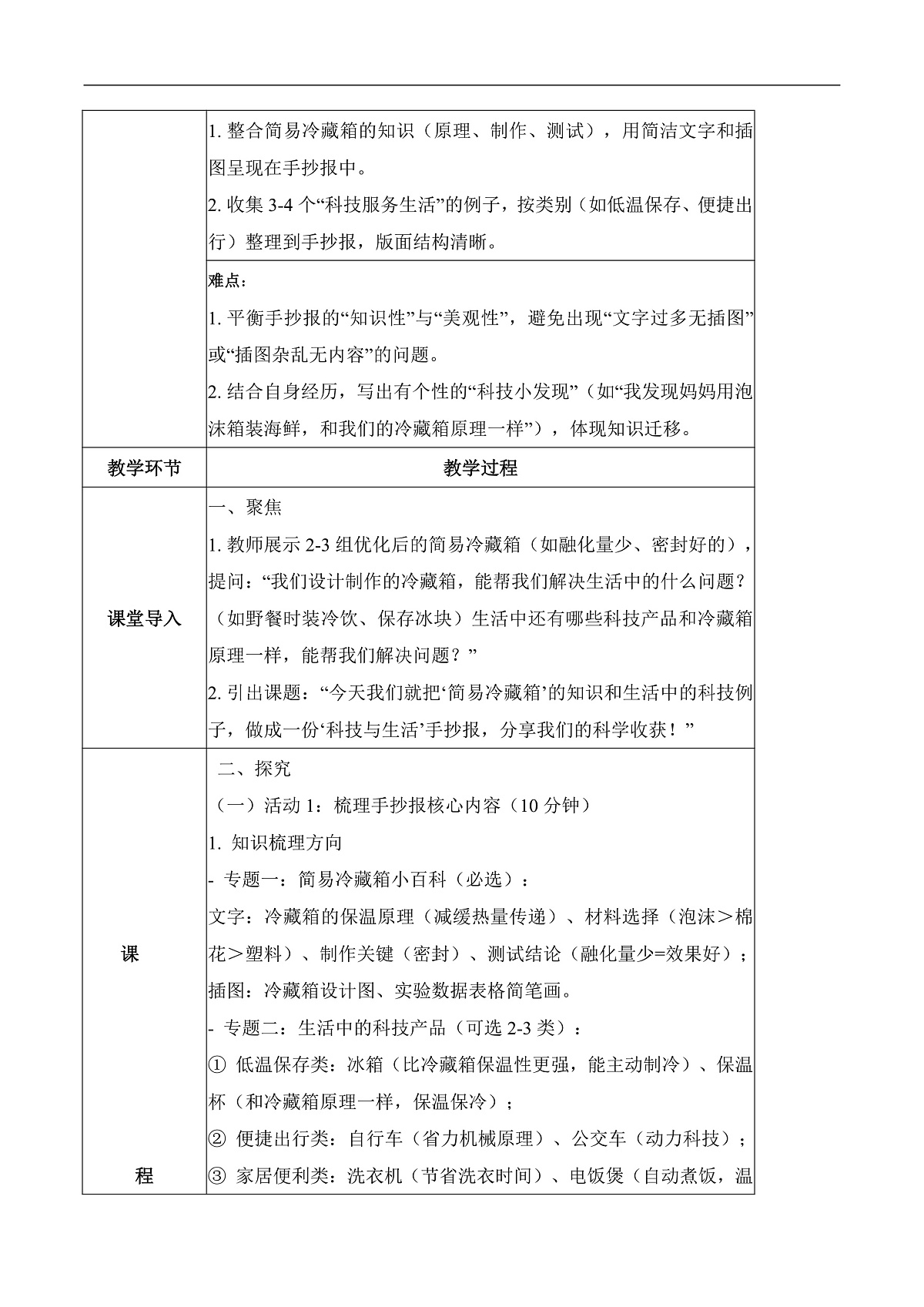 5.25 “科技与生活”手抄报（教学设计）第2页