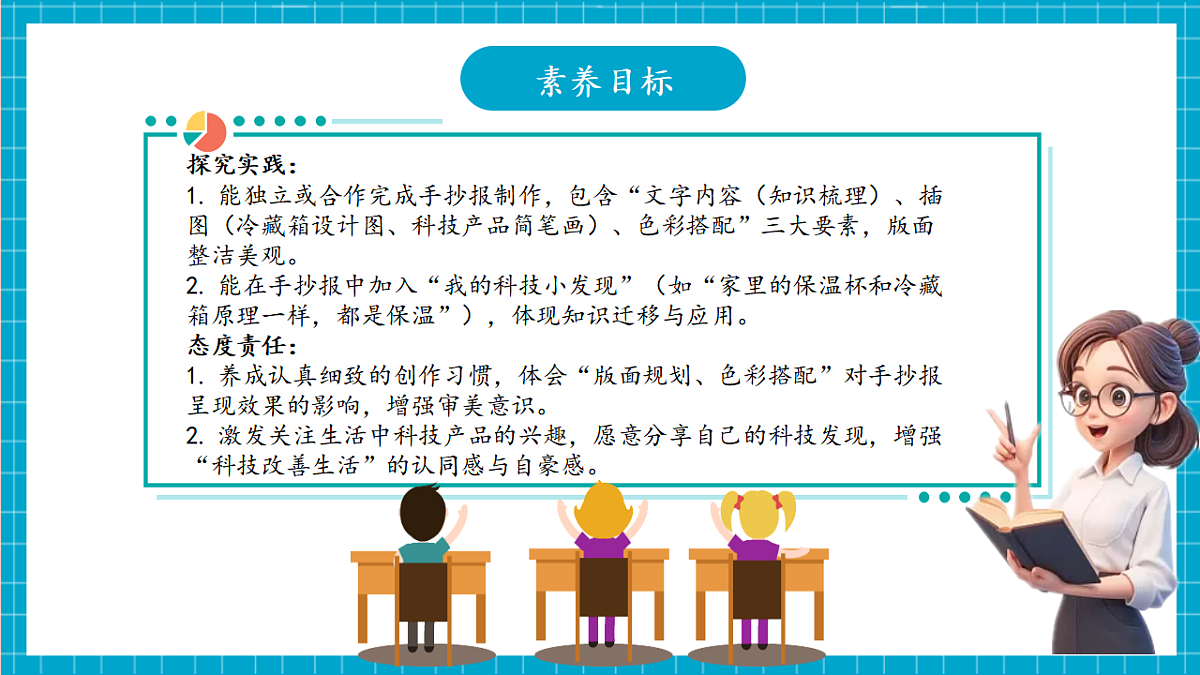 5.25 “科技与生活”手抄报（教学课件）第4页