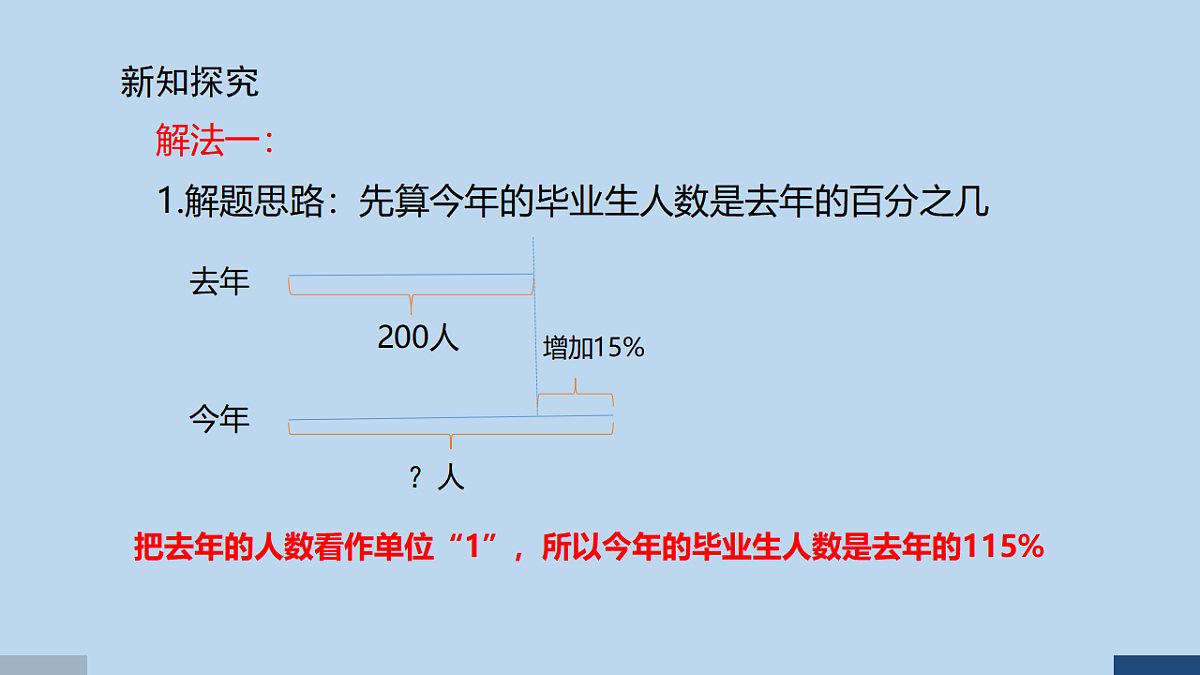 17588803第8页