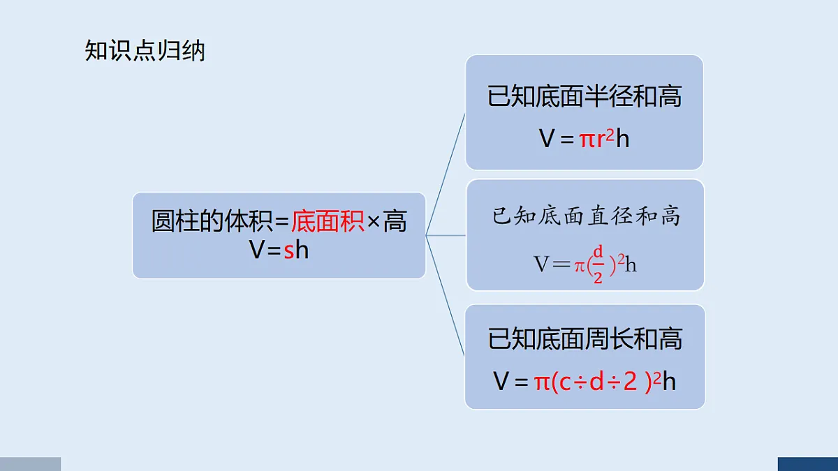 17588806第4页