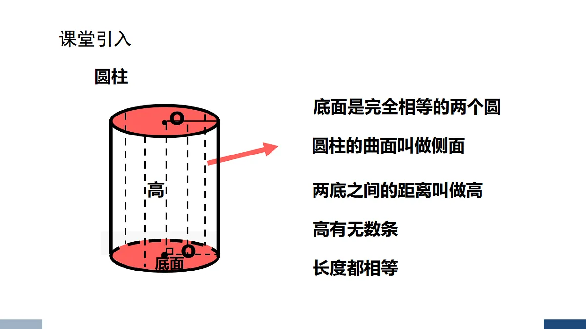 17588812第2页