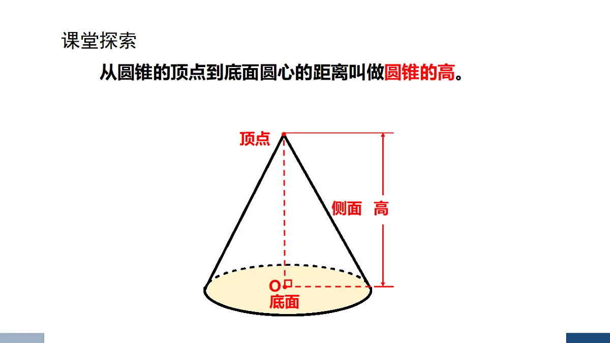 17588812第6页