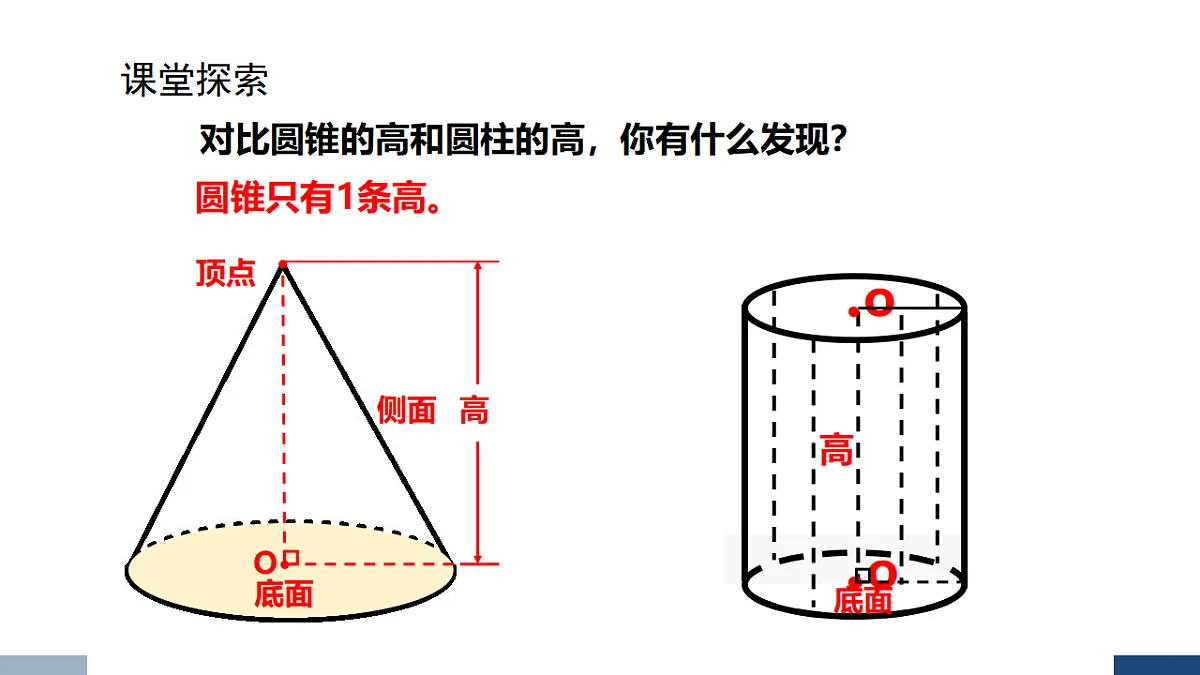 17588812第7页