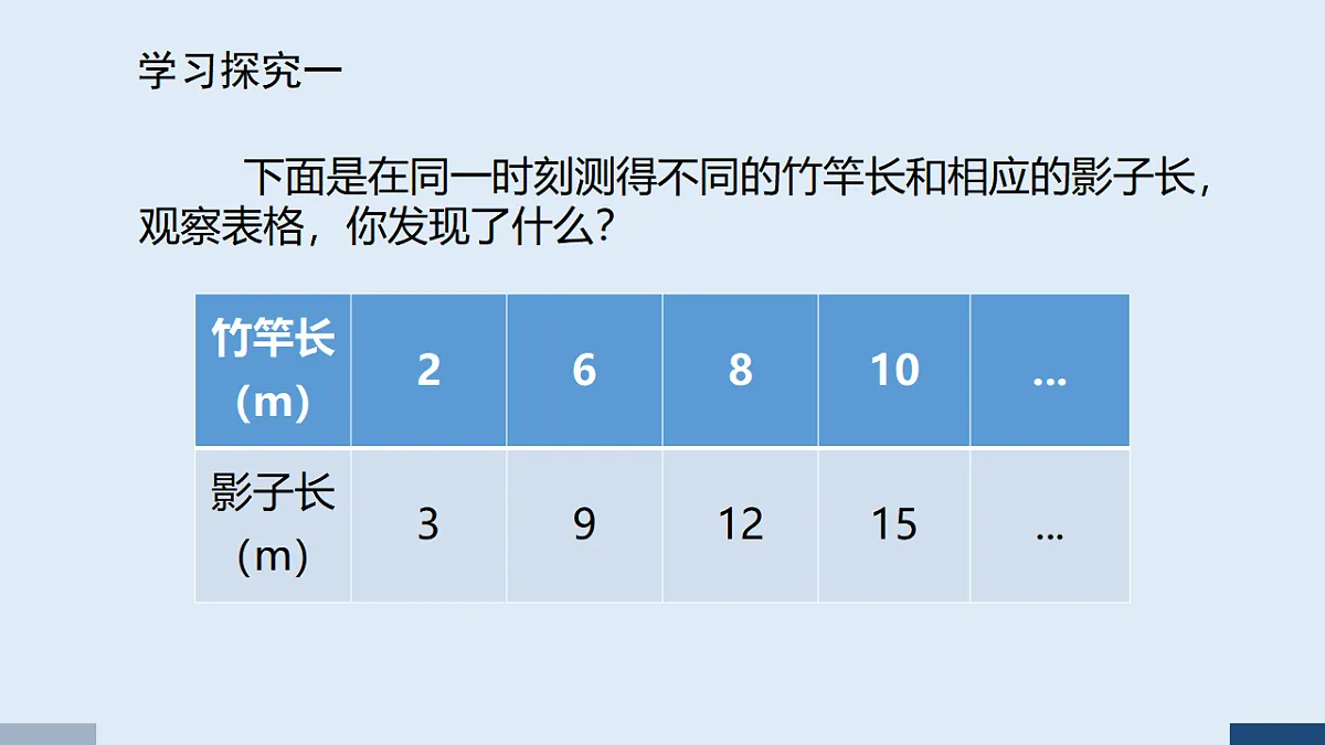 17588821第4页