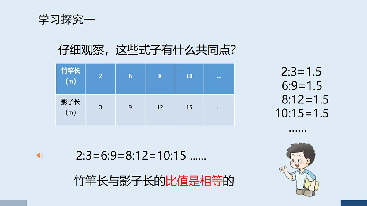17588821第5页