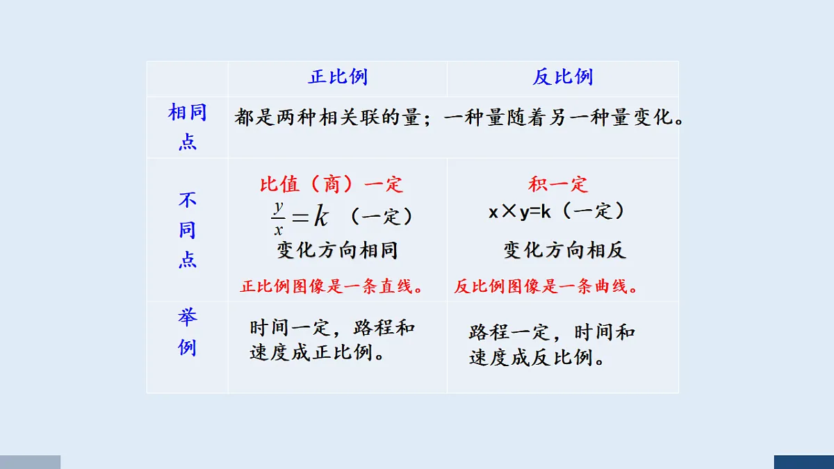 17588824第2页