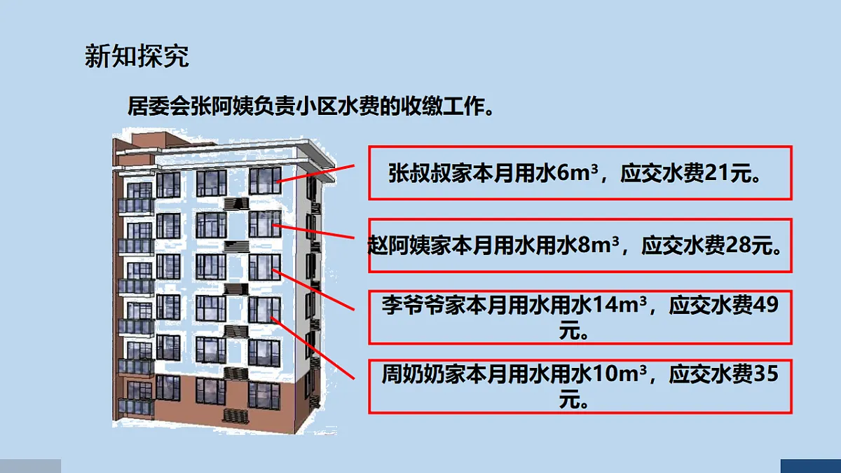 17588825第3页