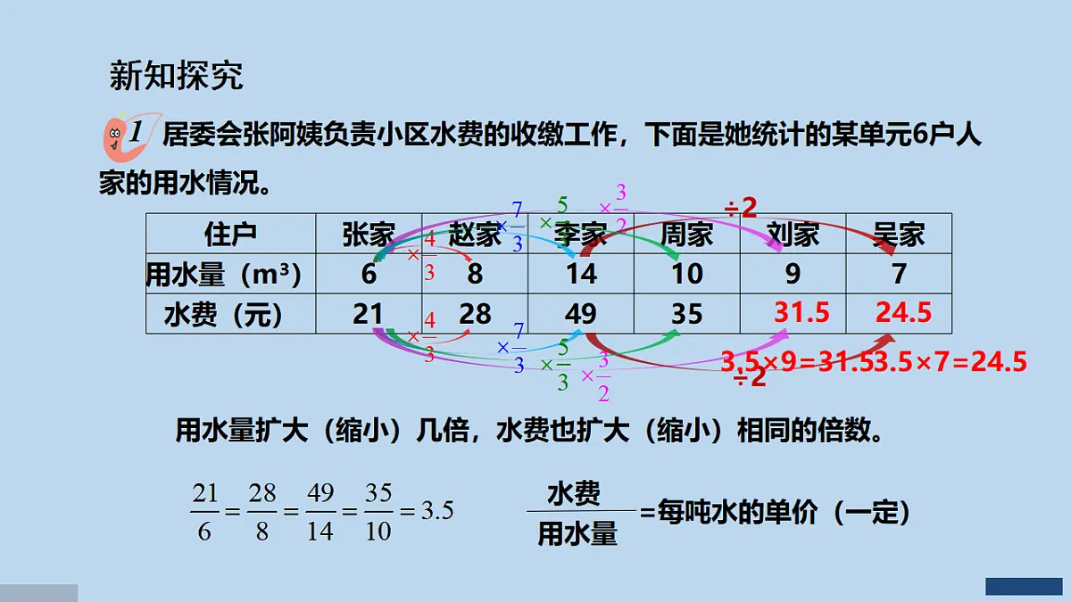17588825第5页