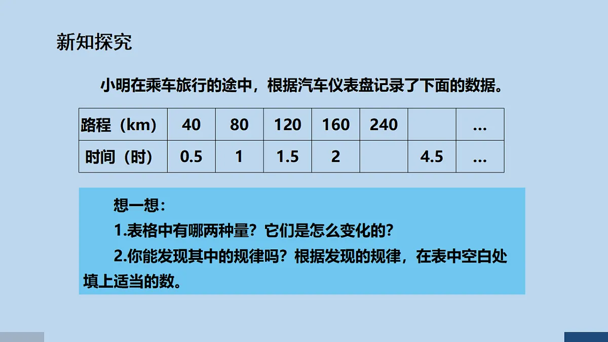 17588825第6页