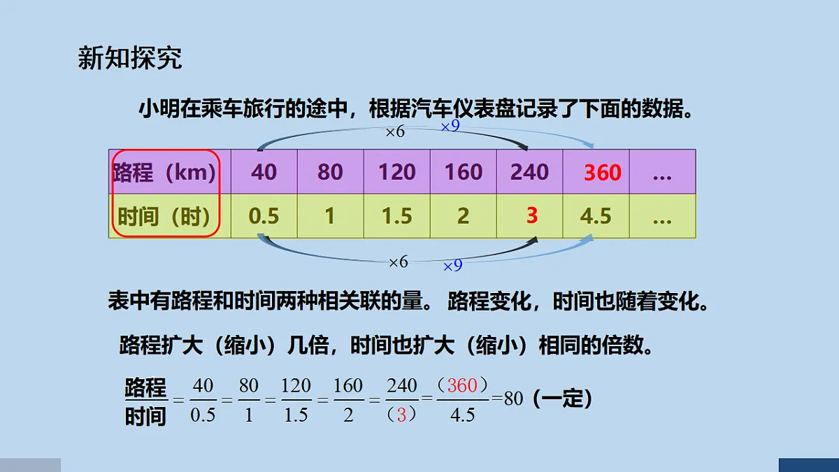 17588825第7页