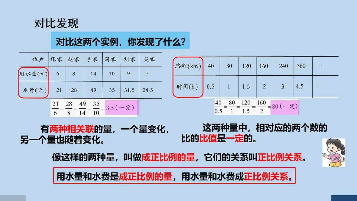 17588825第8页