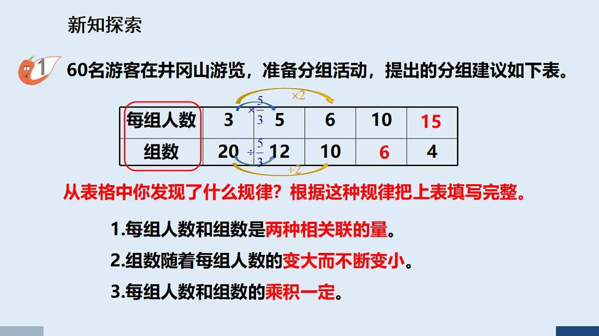 17588828第4页