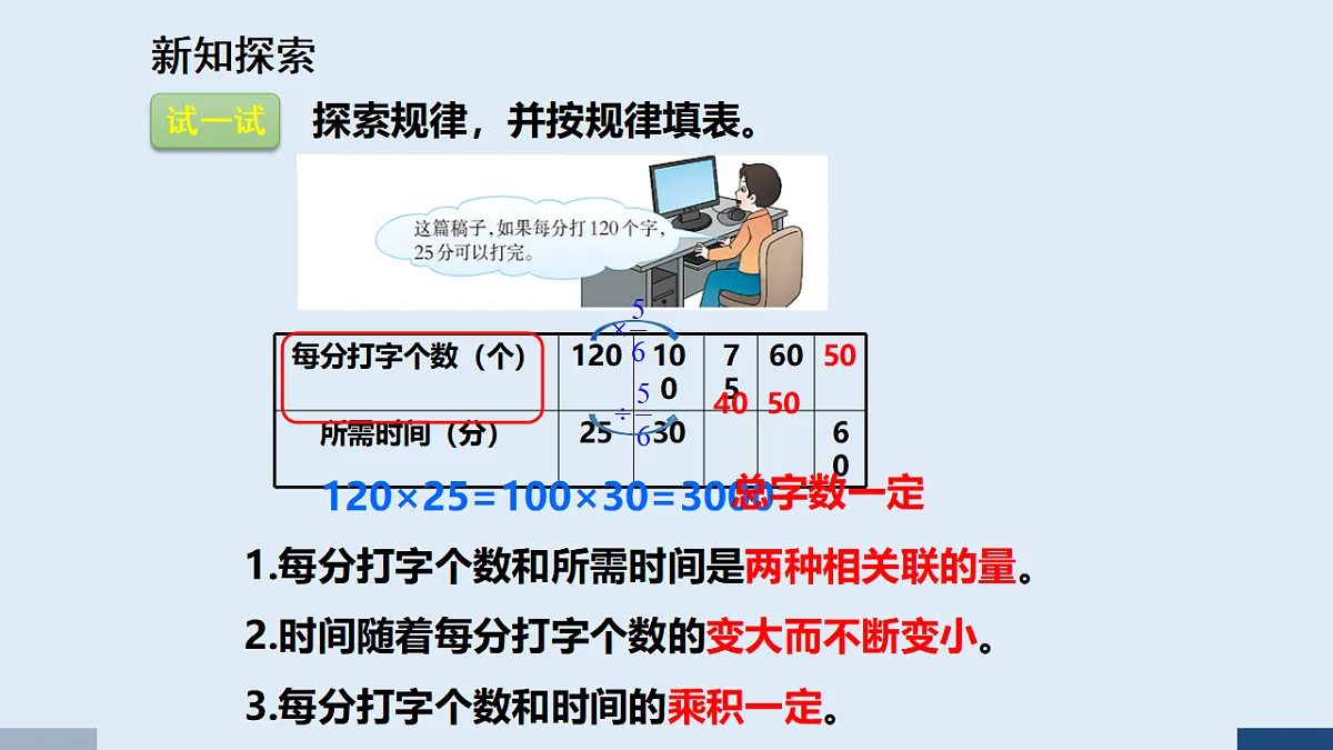17588828第6页