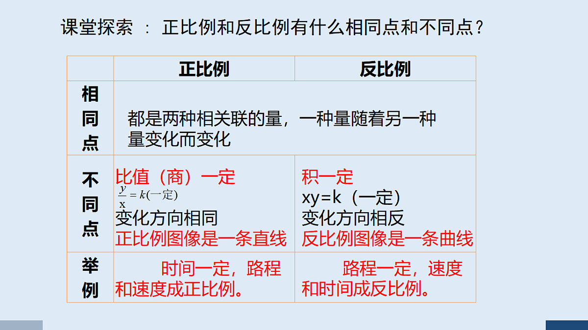 17588829第5页