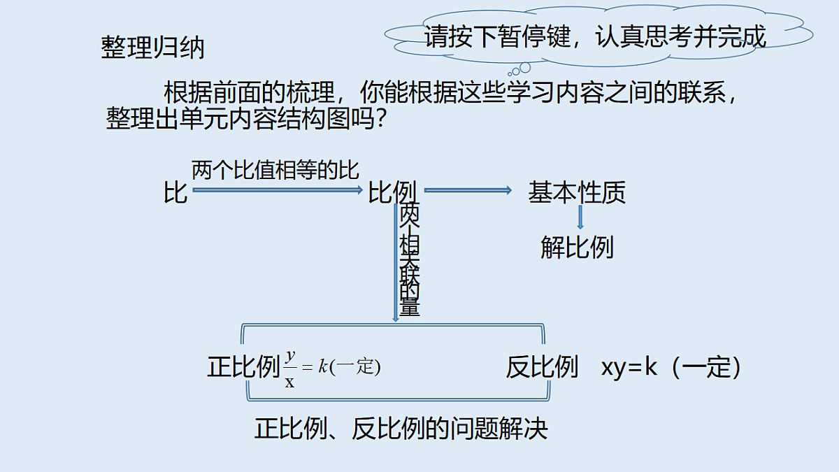 17588829第7页