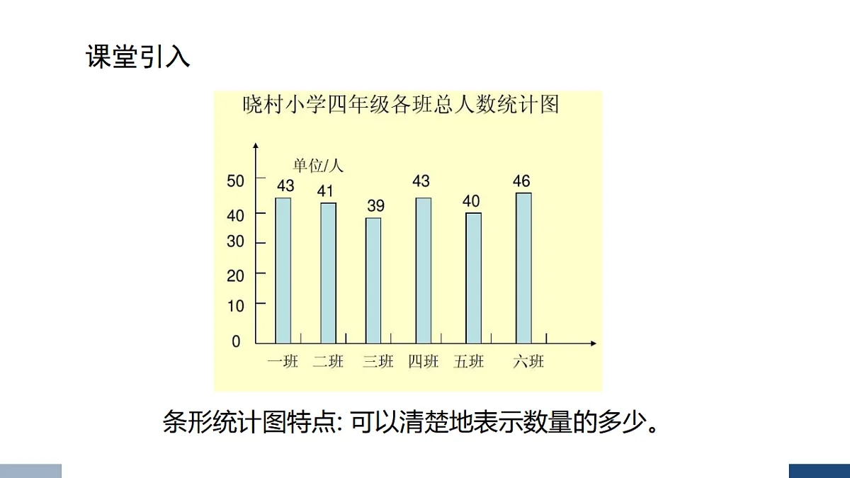 17588833第3页