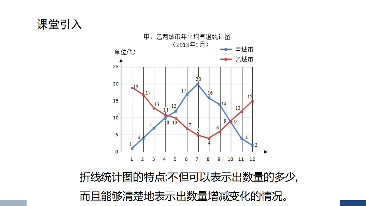 17588833第4页