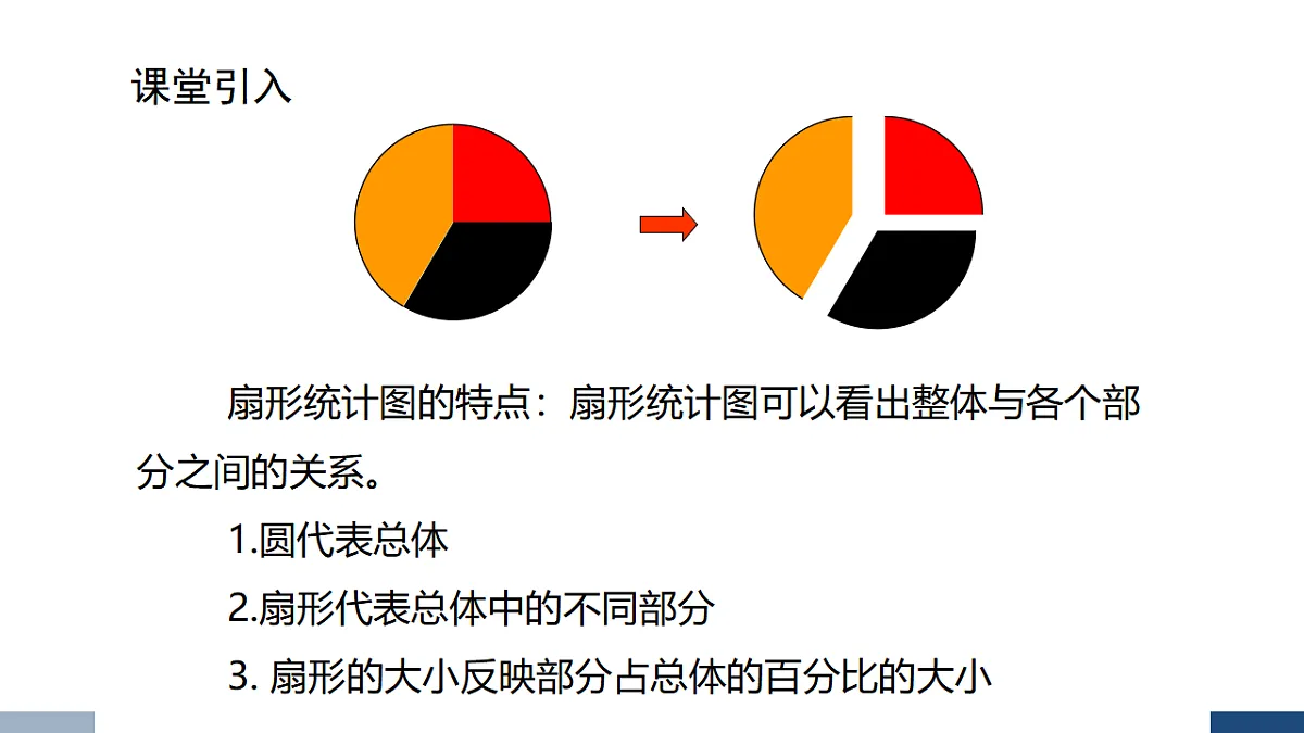 17588833第5页