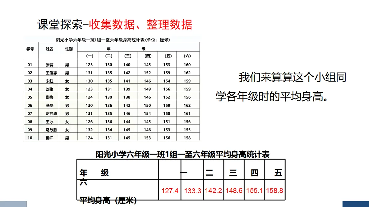 17588833第6页