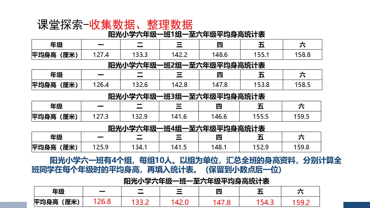 17588833第7页