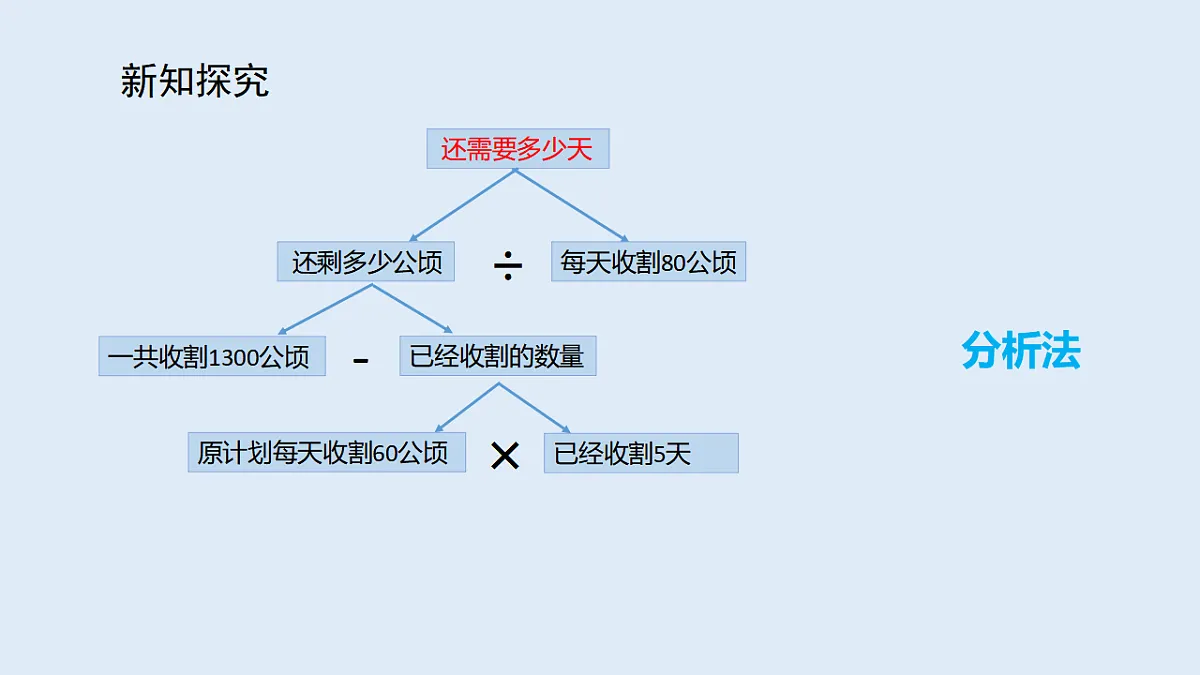 17588837第4页