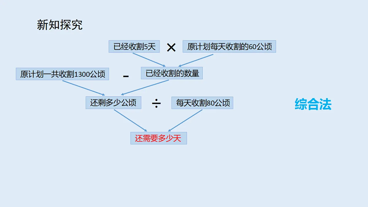 17588837第5页
