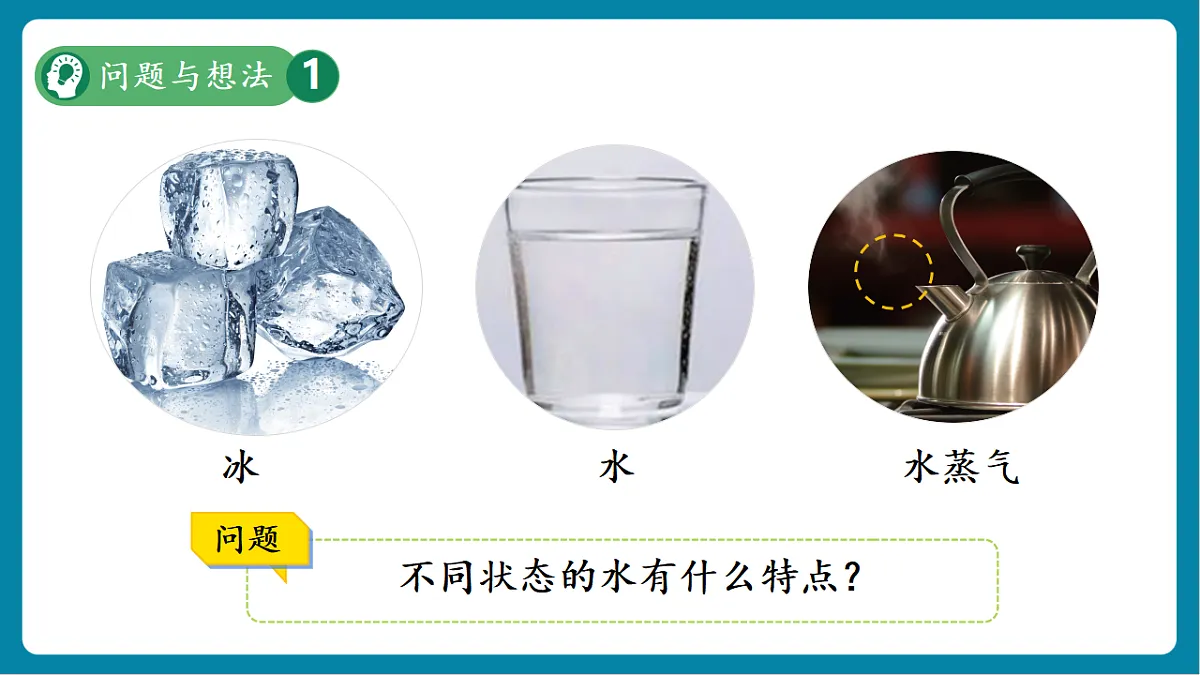 第11课 水的三态 课件(共31张PPT)第6页