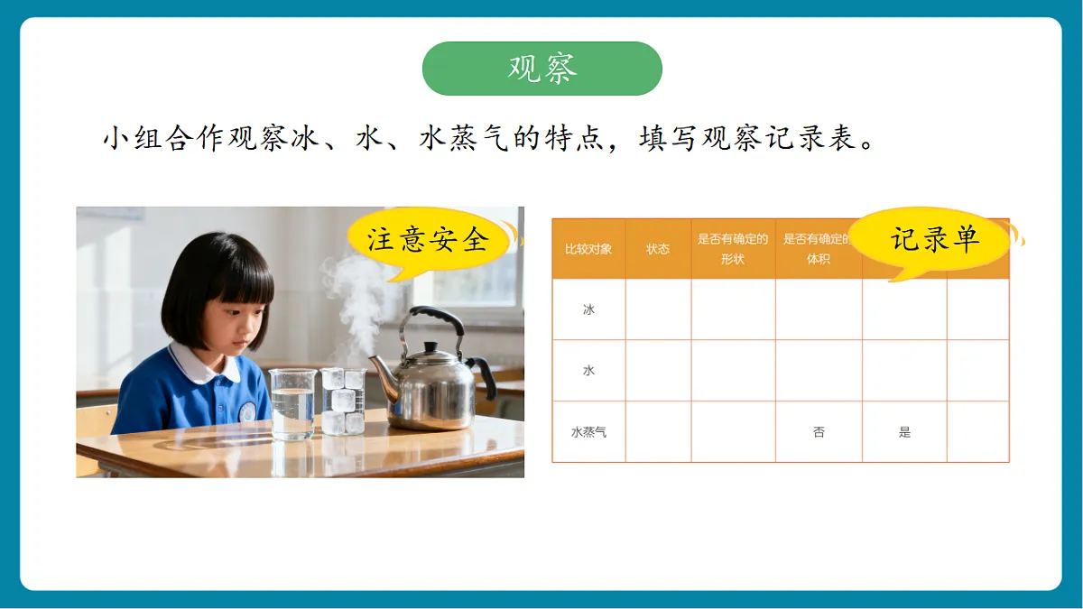 第11课 水的三态 课件(共31张PPT)第8页