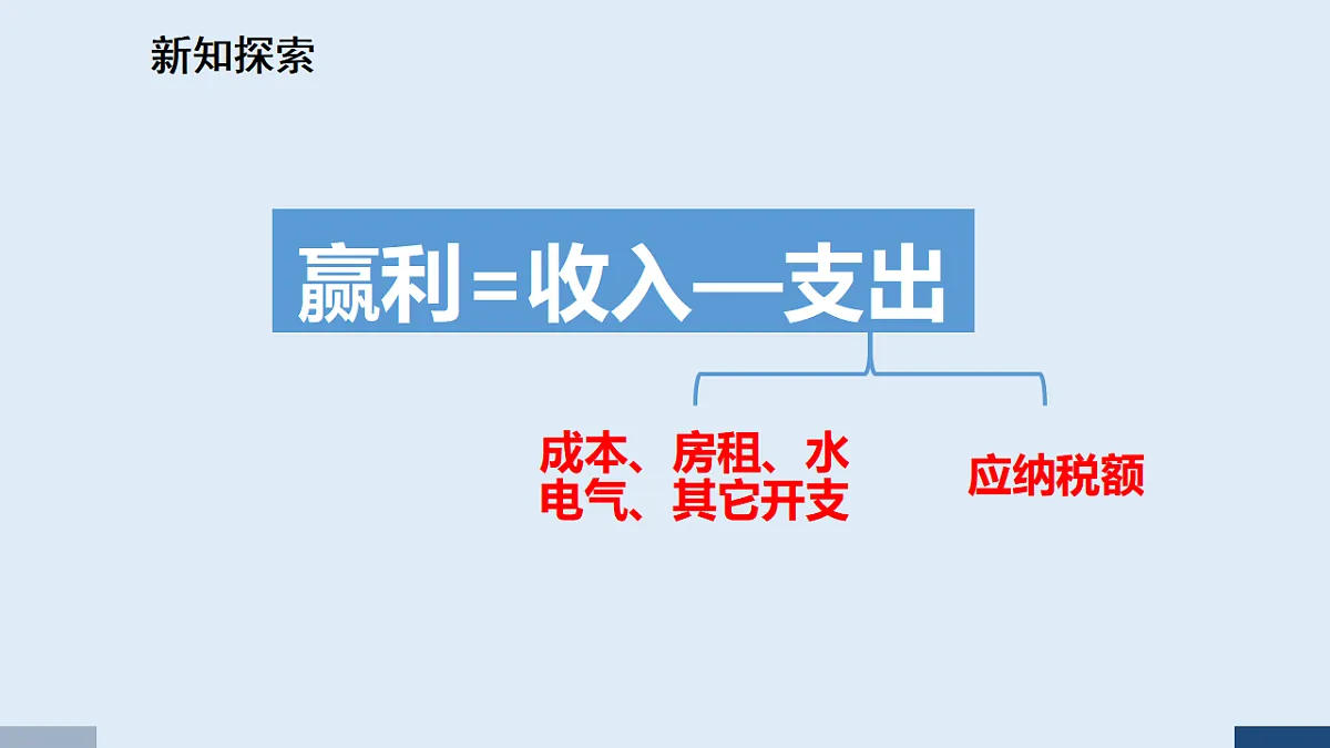 17588875第8页