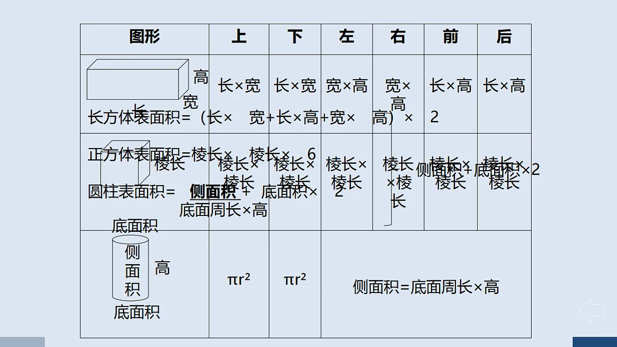 17588882第3页