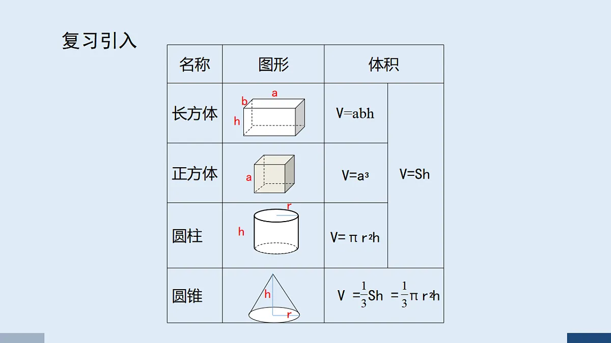 17588883第2页