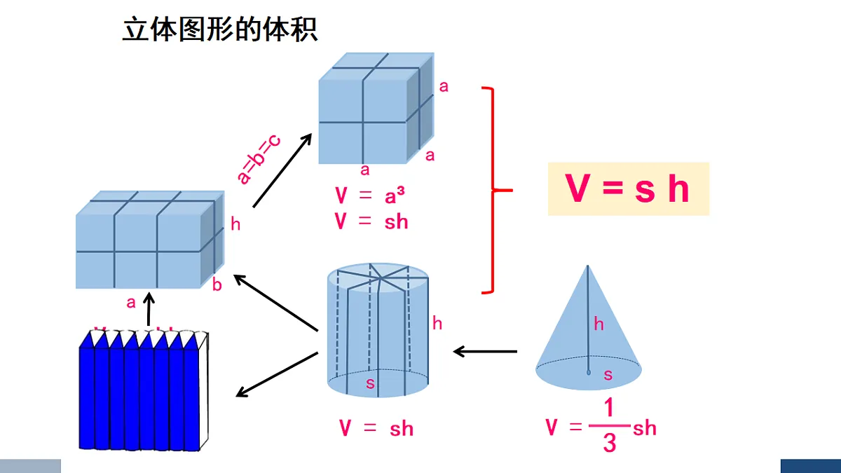 17588886第3页