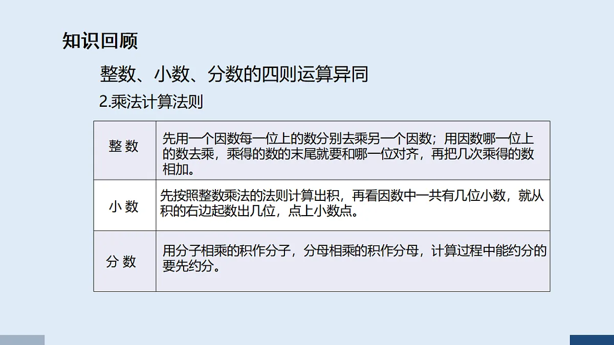 17588898第4页