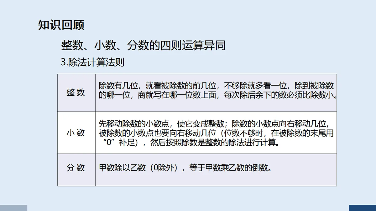 17588898第5页