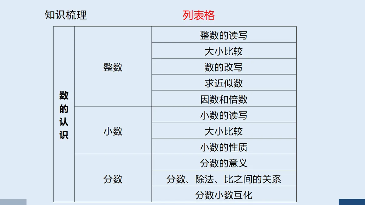 17588899第4页
