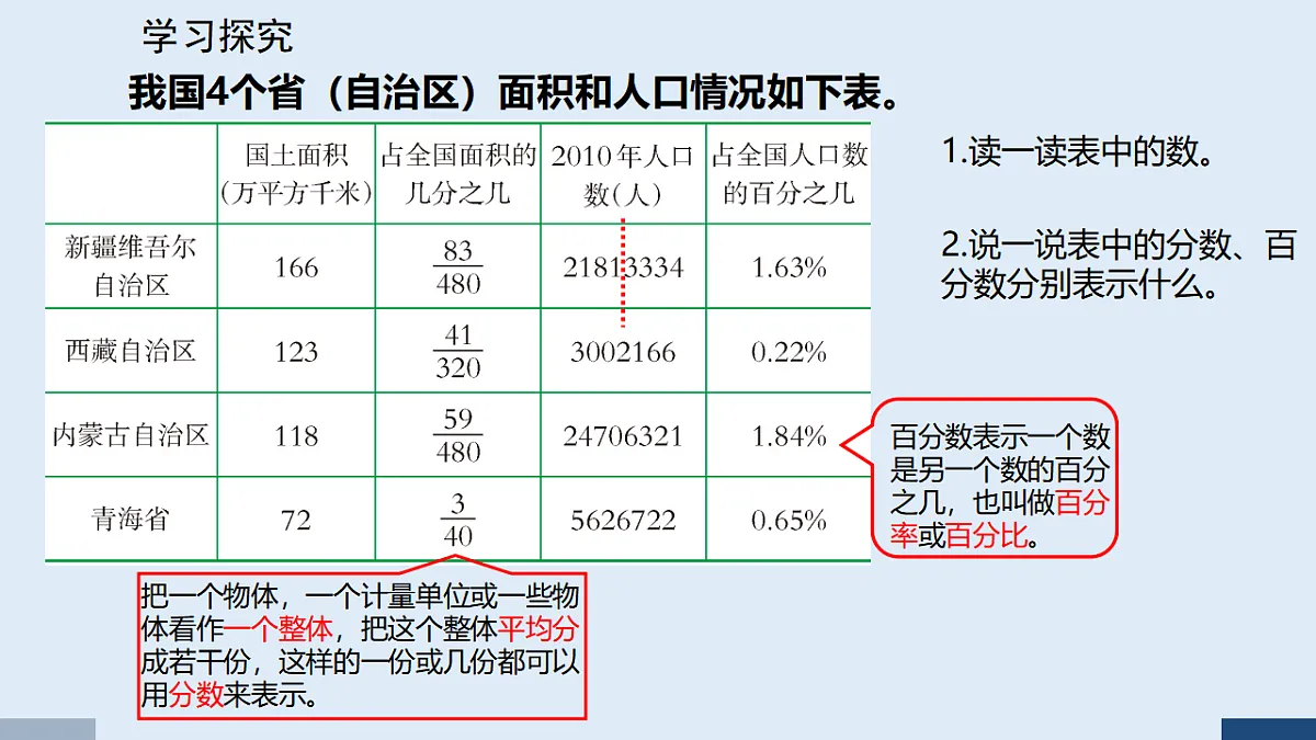 17588899第5页
