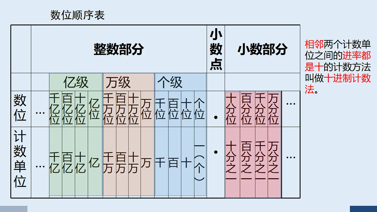17588899第6页