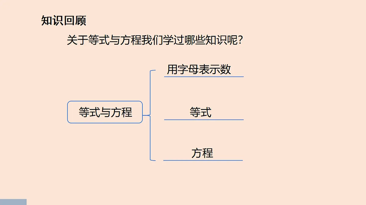 17588995第2页
